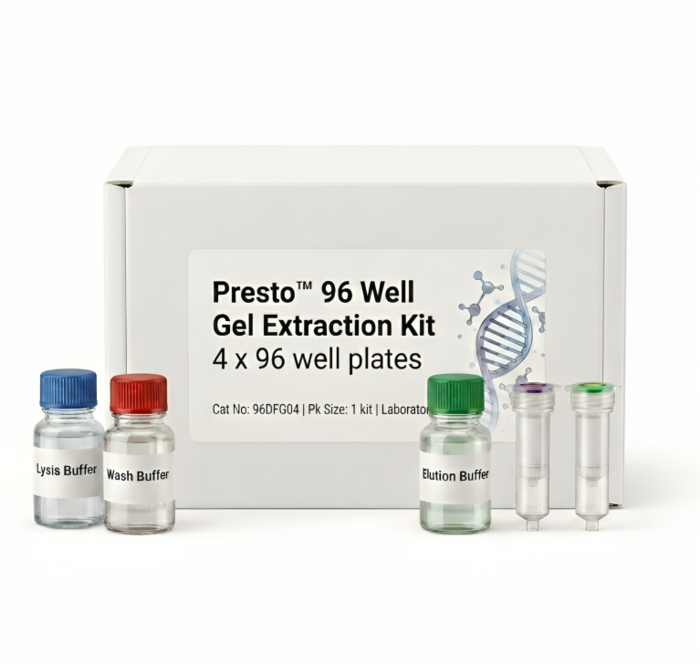 Presto 96 Well Gel Extraction Kit 96DFG04