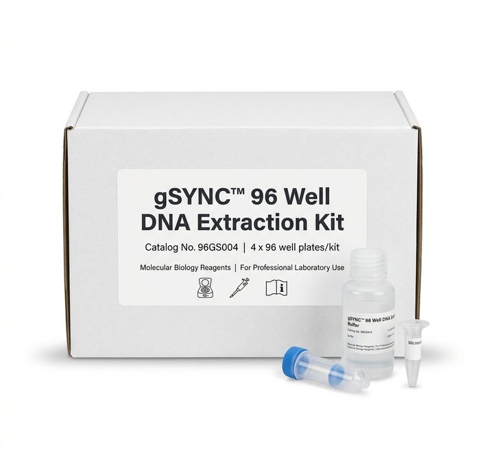 gSYNC 96 Well DNA Extraction Kit 4x96 Format
