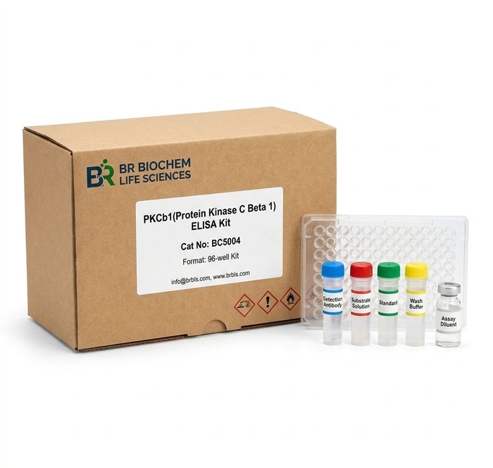 Research Assay Kits