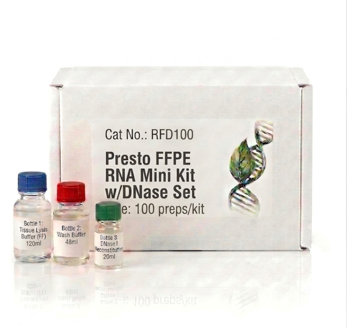 Nucleic Acid Purification