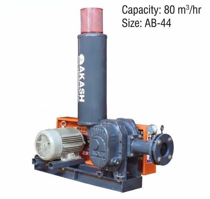 Air Handling Systems